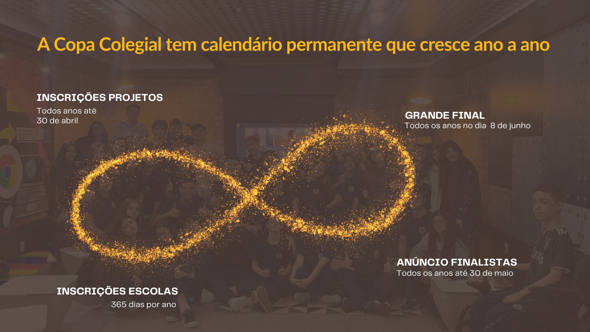 Calendário Copa Colegial